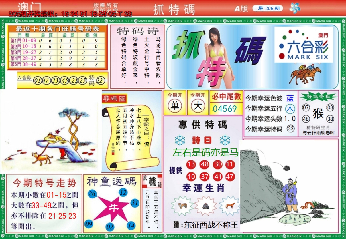 图片加载中