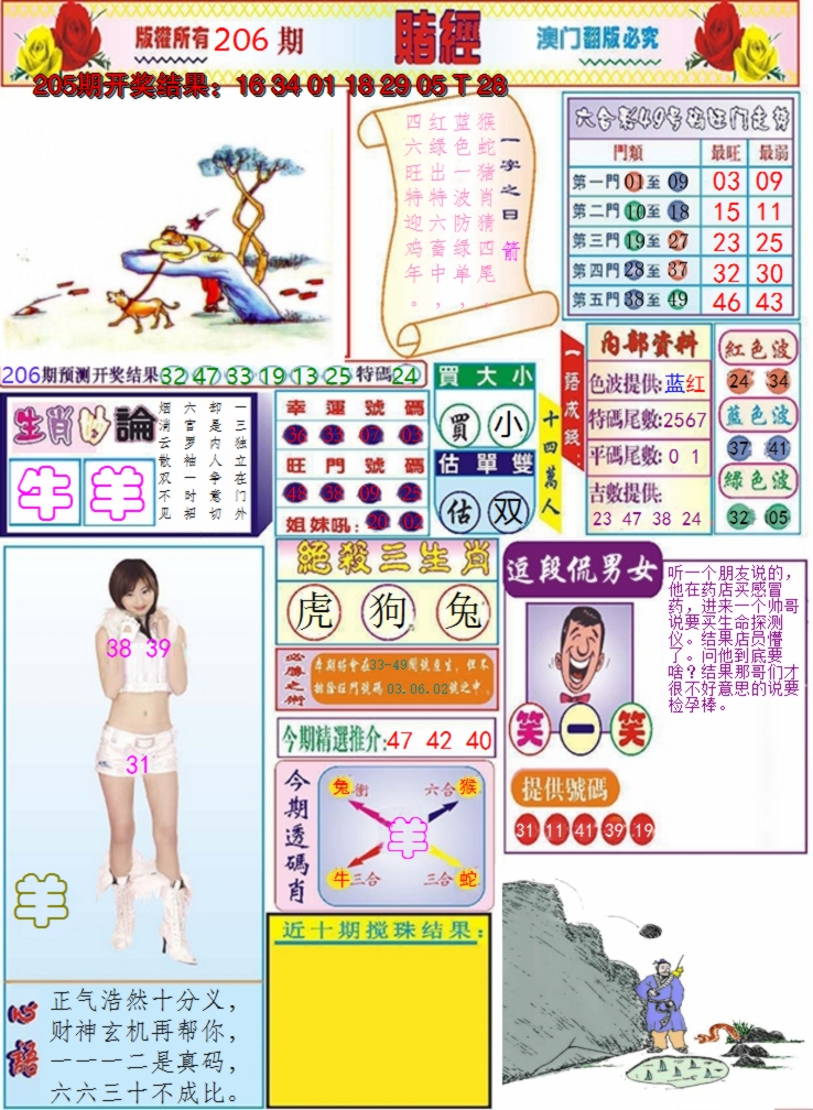 图片加载中
