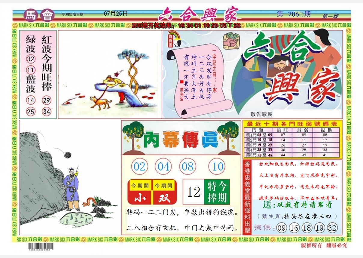 图片加载中