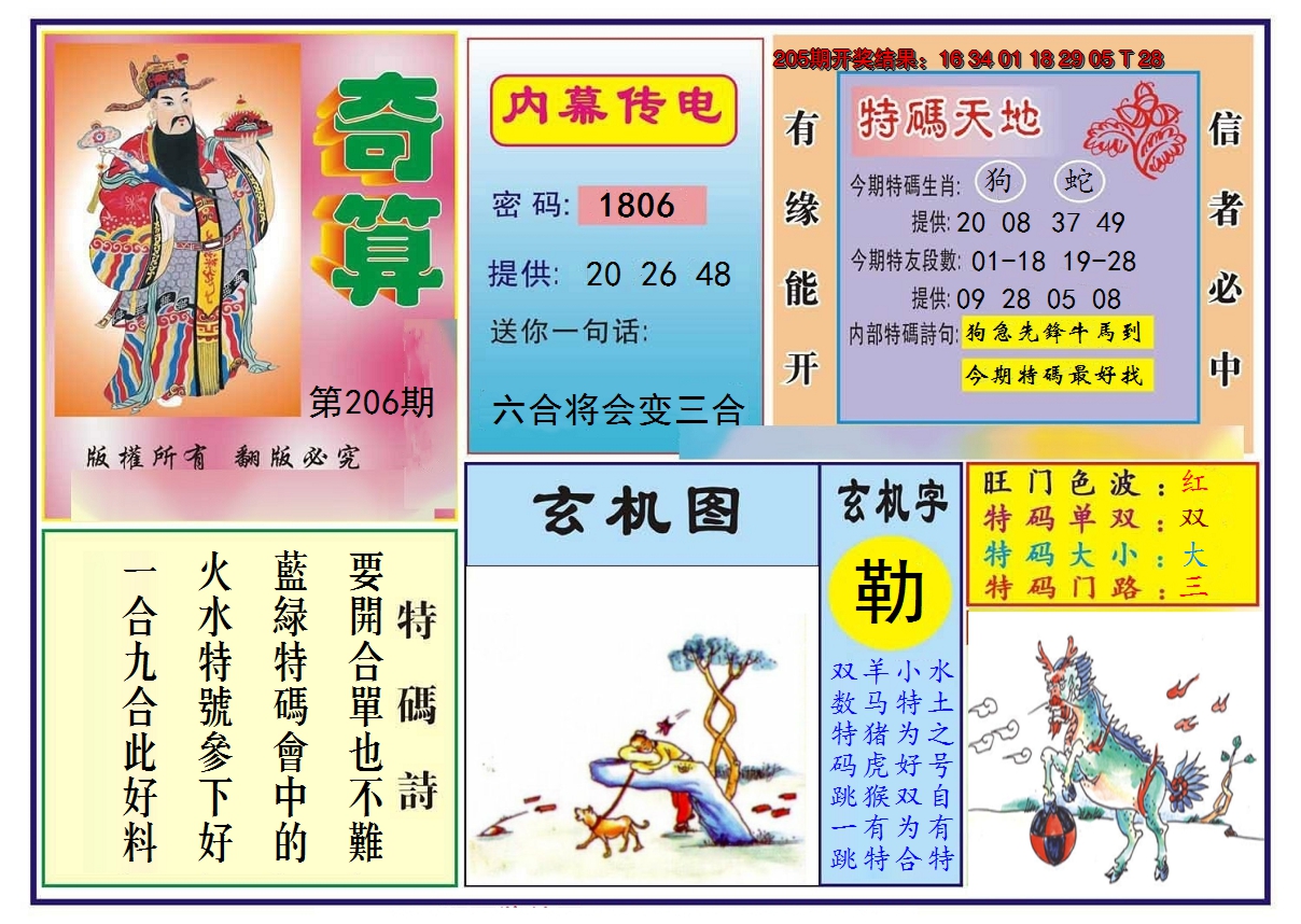图片加载中