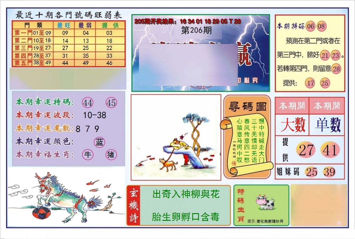 图片加载中
