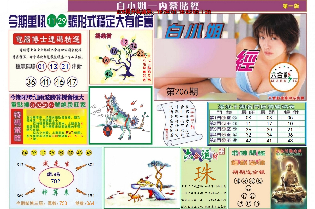 图片加载中