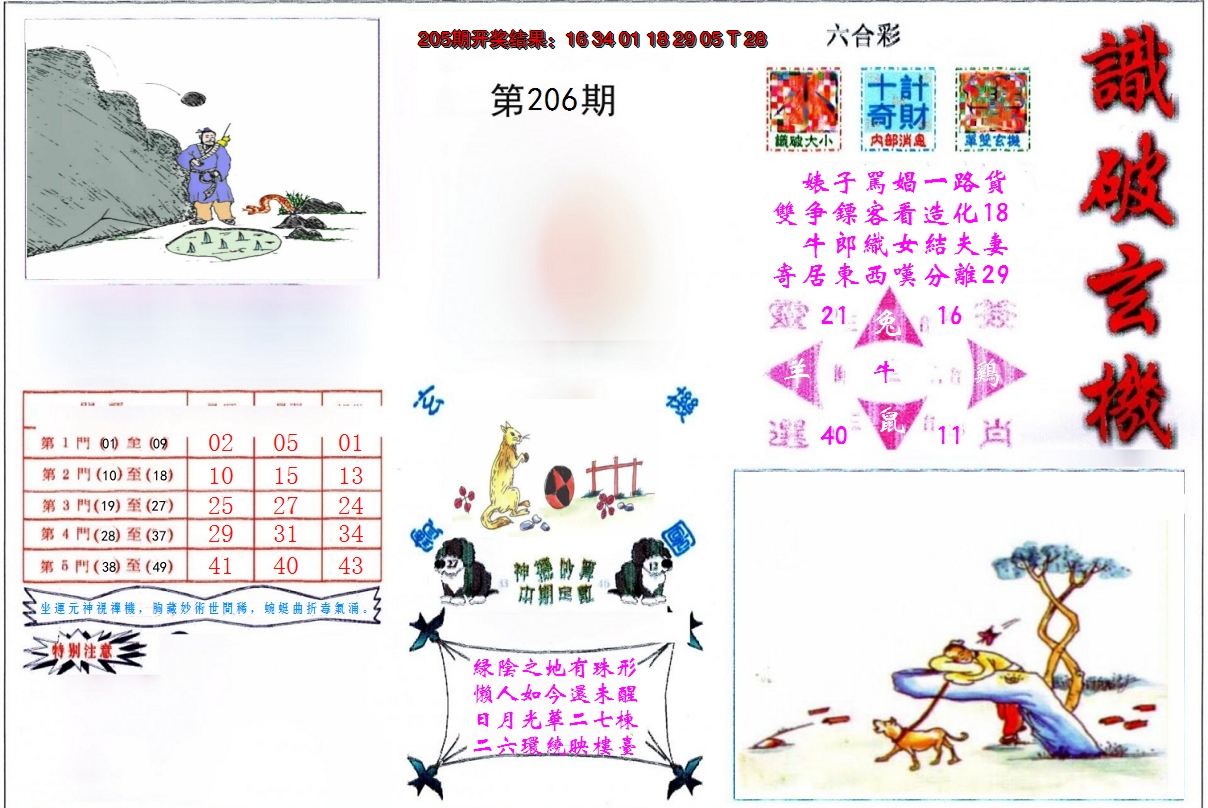 图片加载中