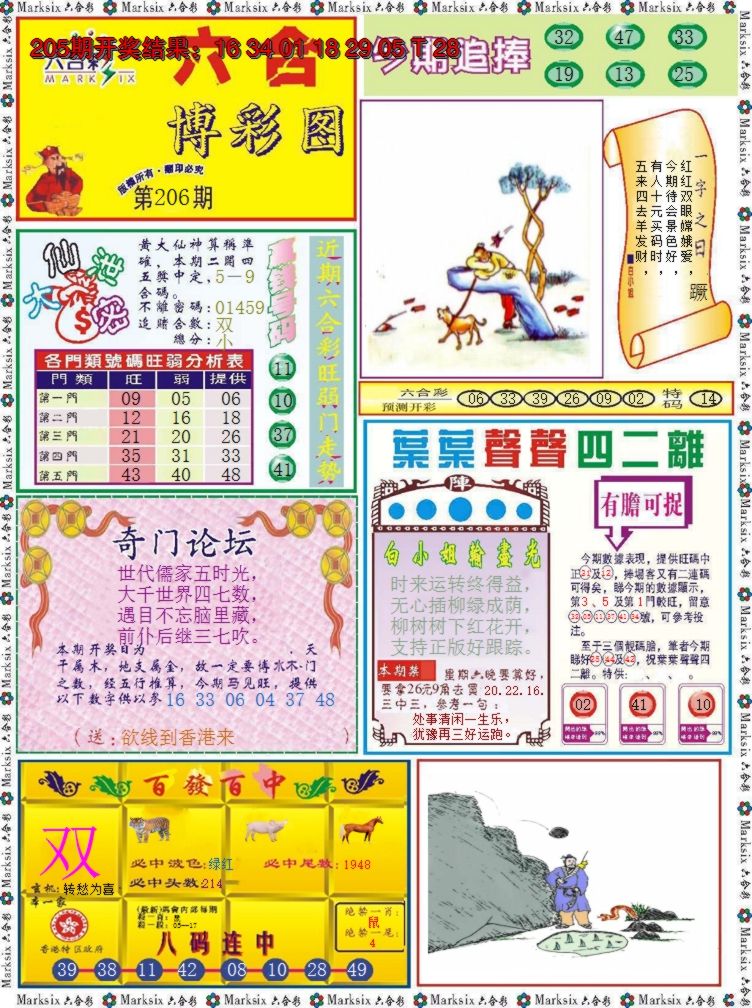 图片加载中