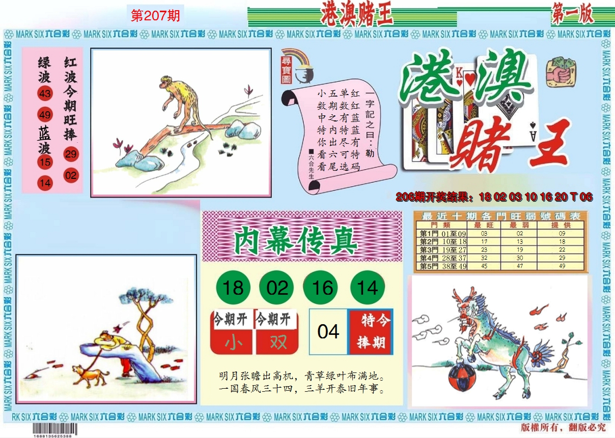 图片加载中