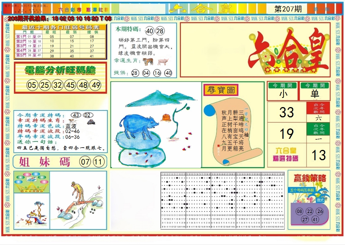 图片加载中