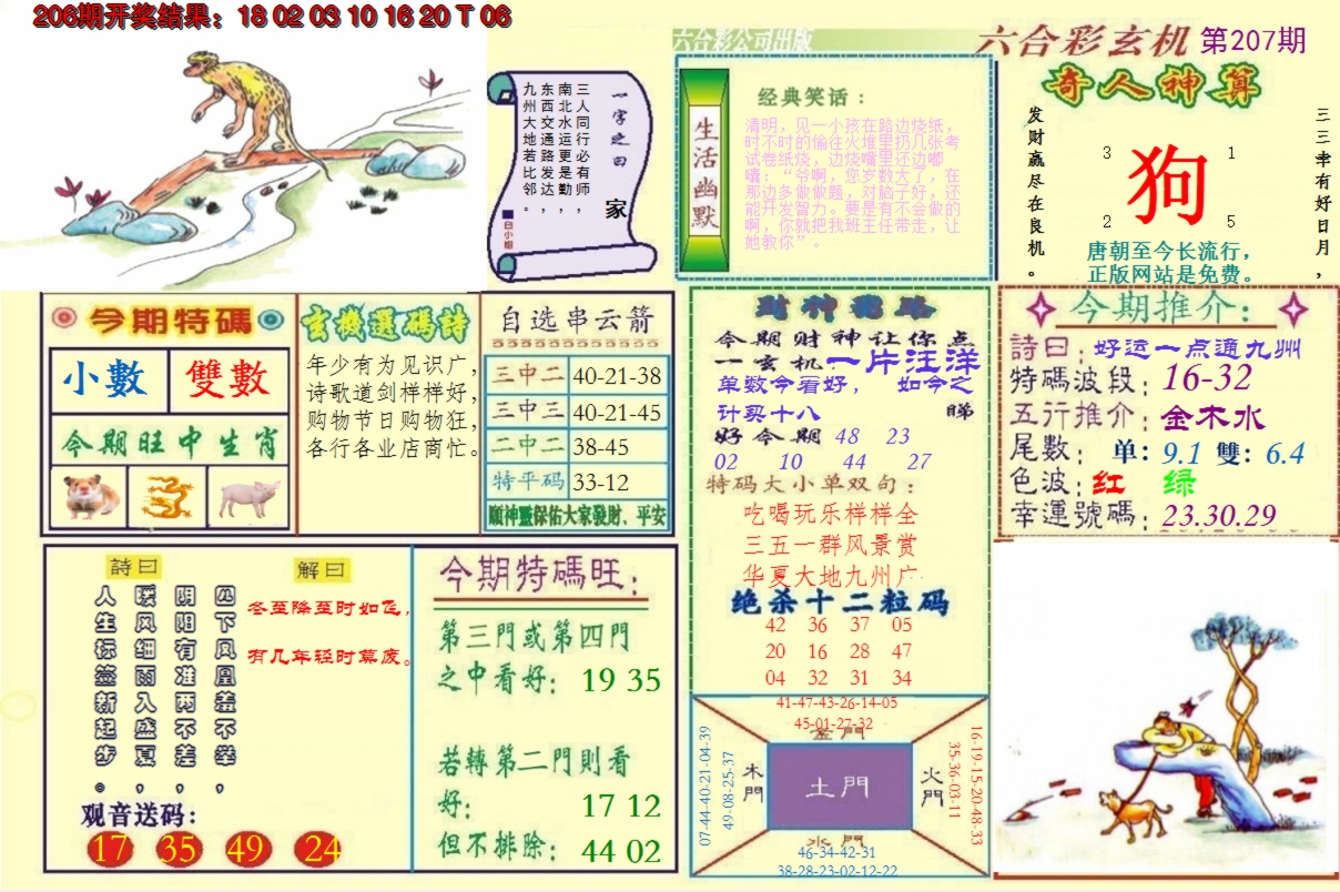 图片加载中