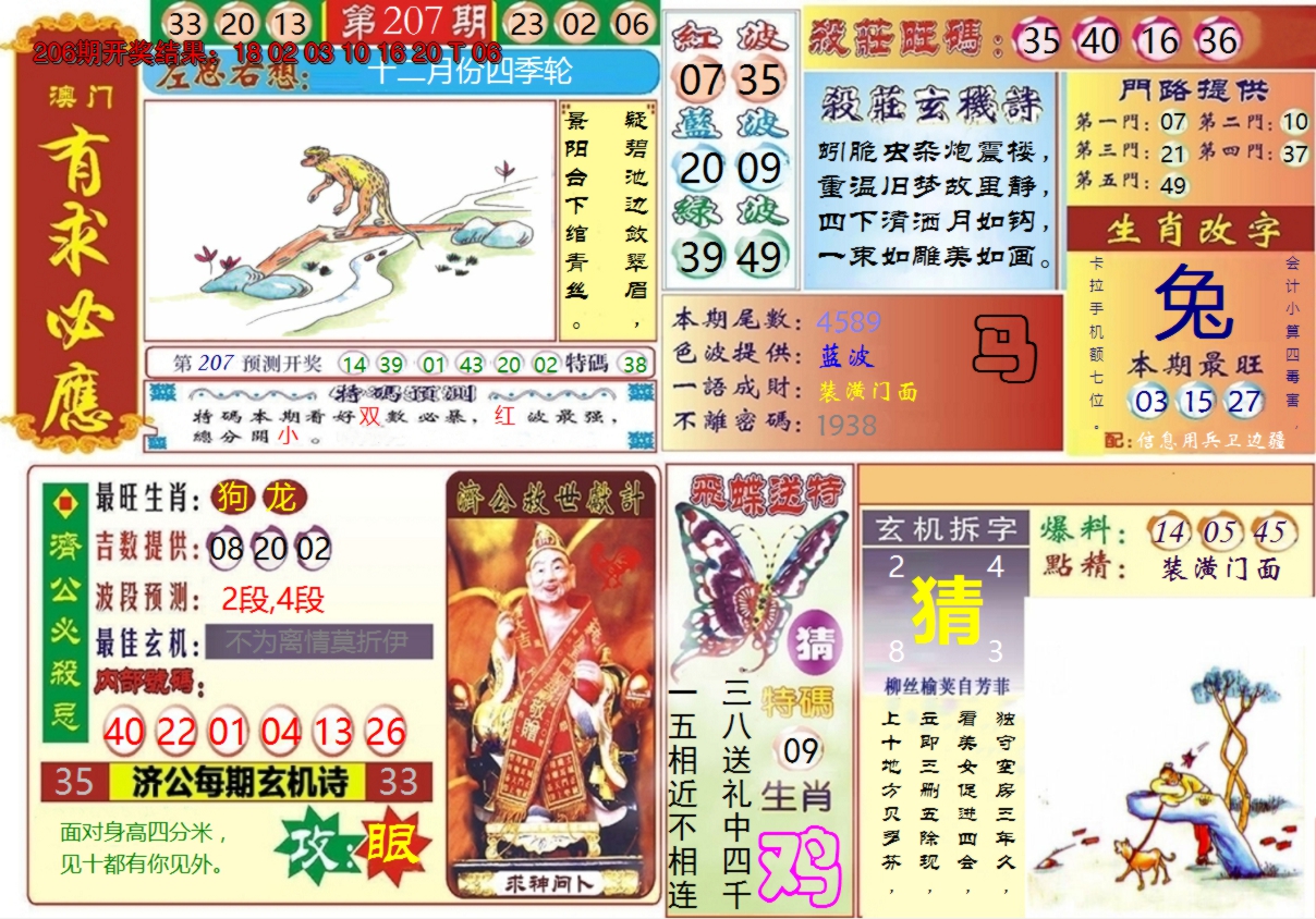 图片加载中
