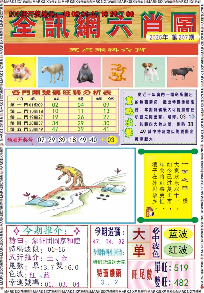 图片加载中