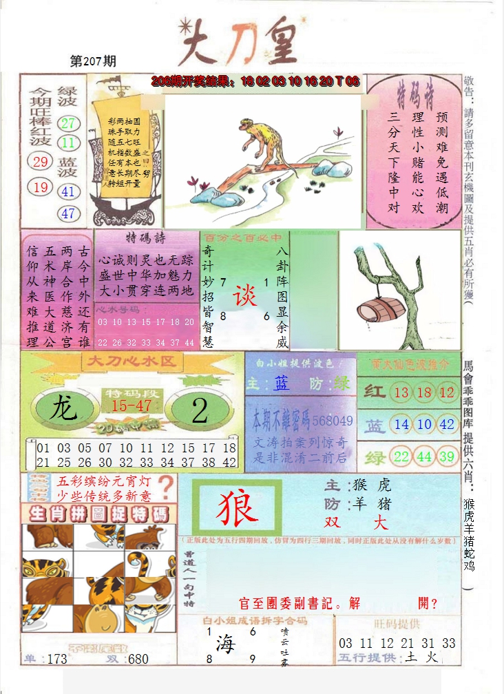 图片加载中