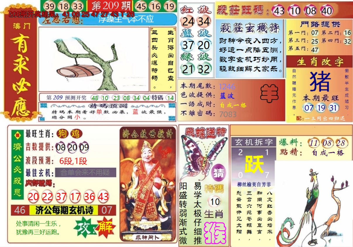 图片加载中