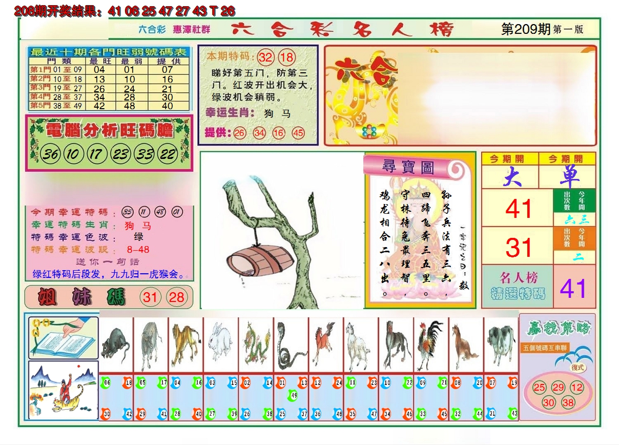 图片加载中