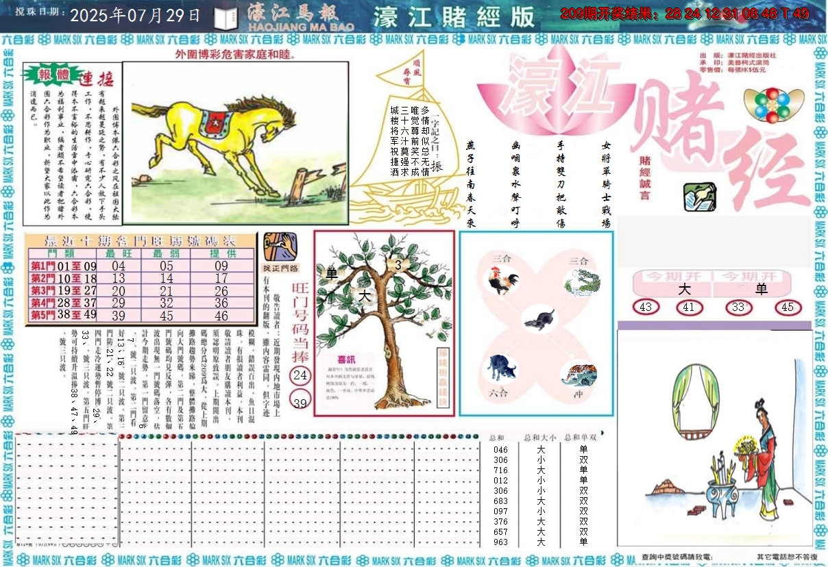 图片加载中