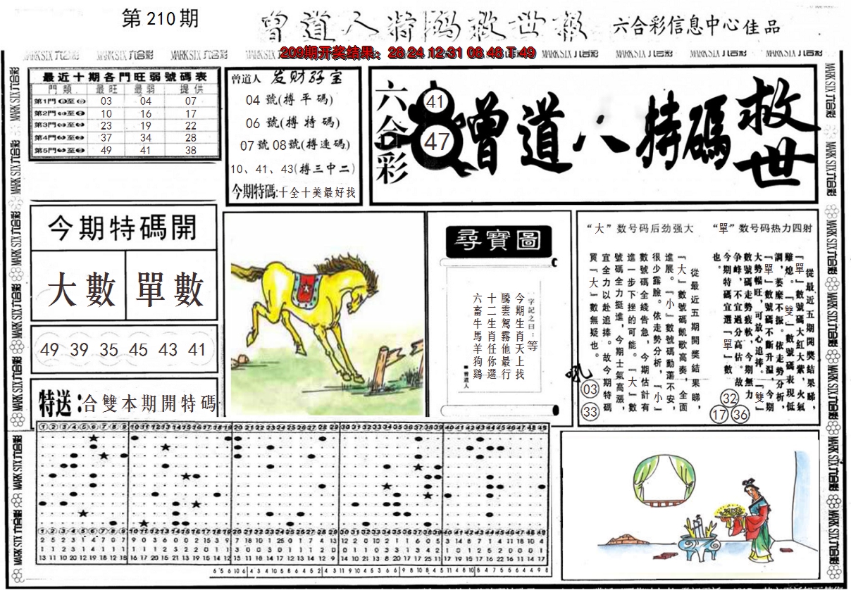 图片加载中
