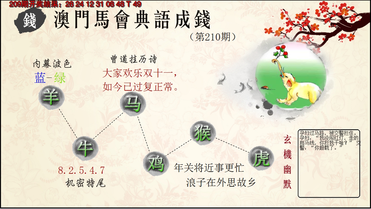 图片加载中