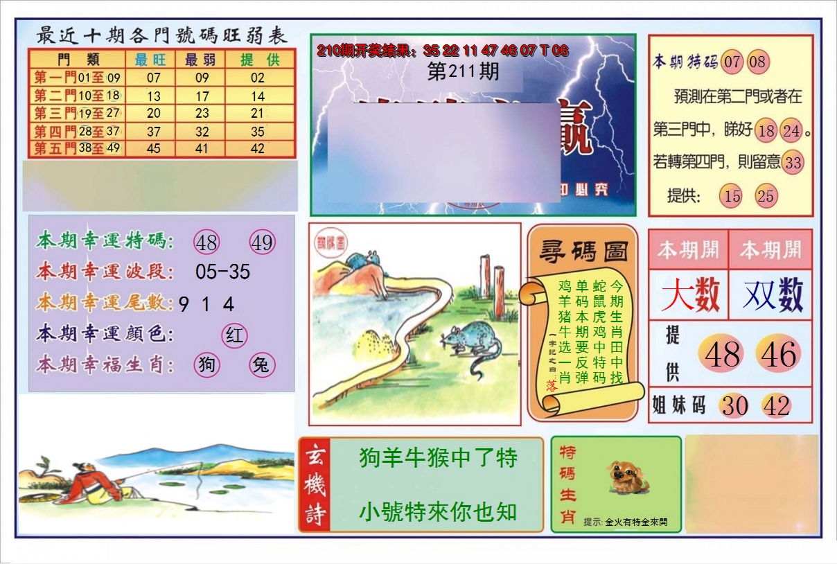 图片加载中