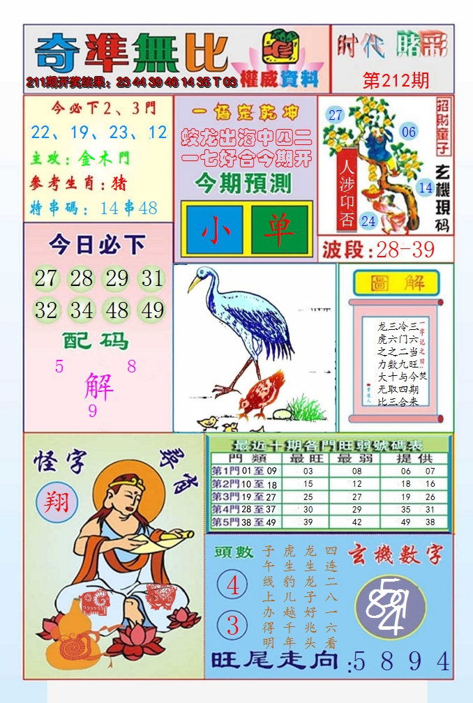 图片加载中