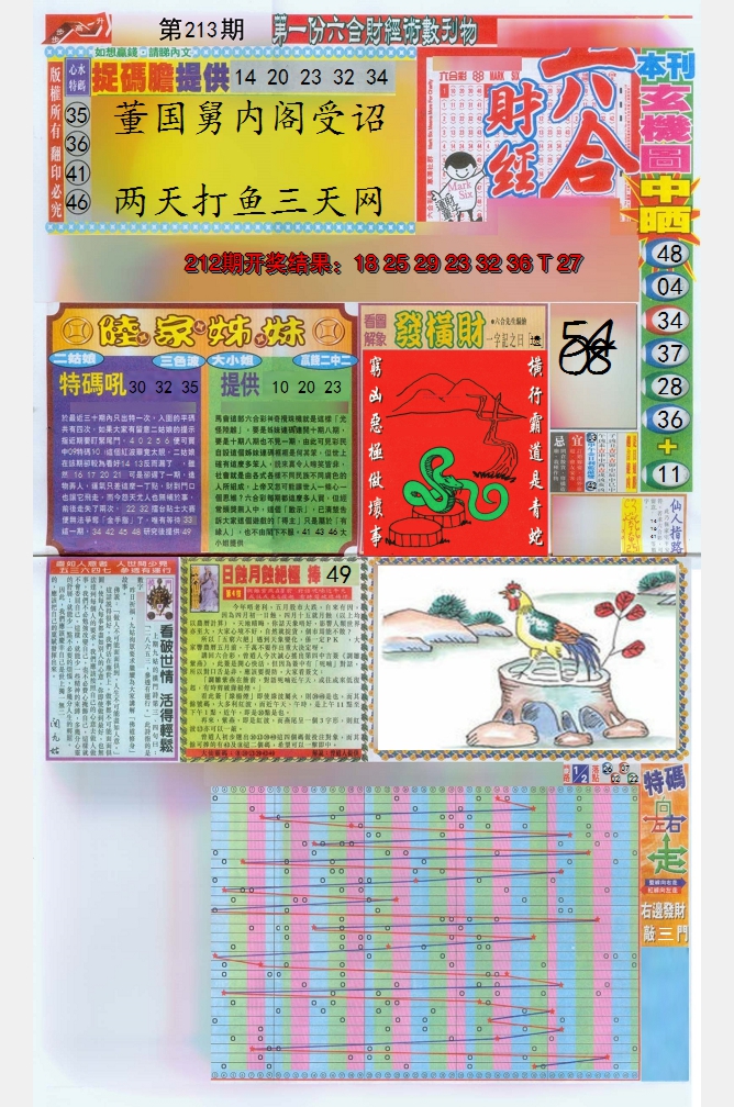 图片加载中