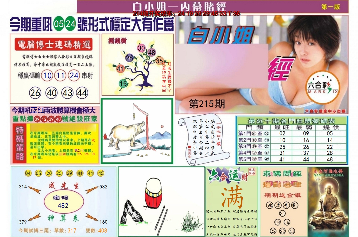 图片加载中