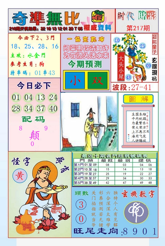 图片加载中