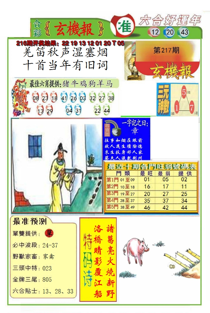图片加载中