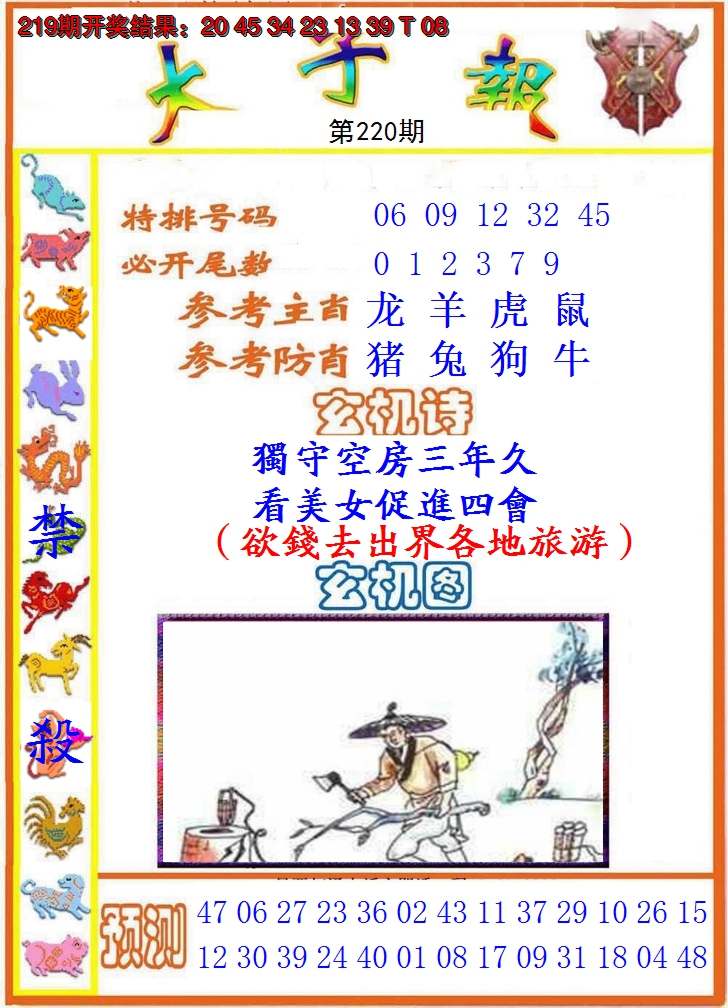 图片加载中