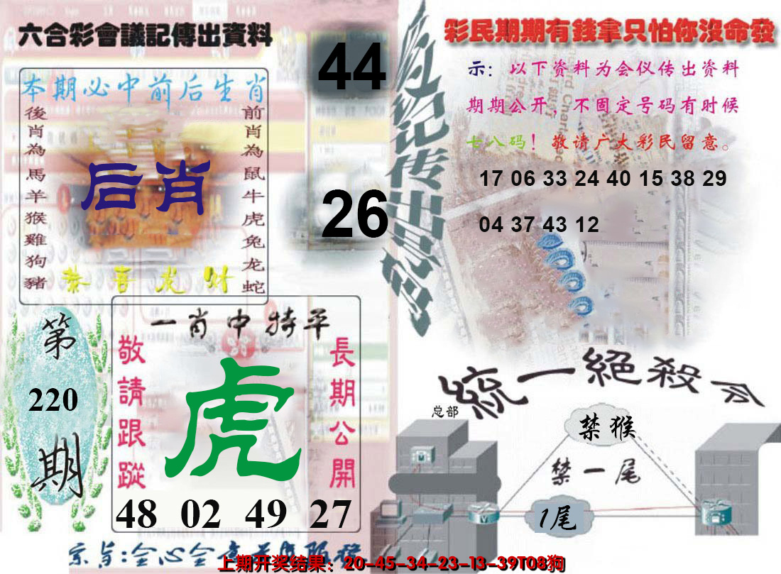 图片加载中