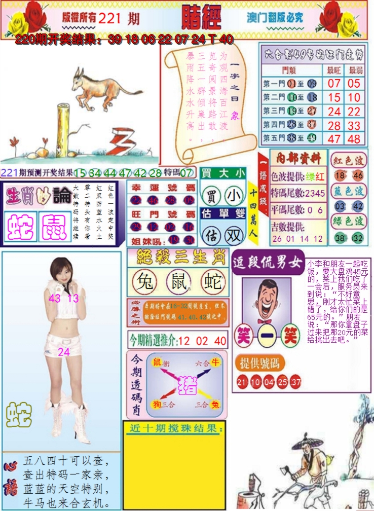 图片加载中