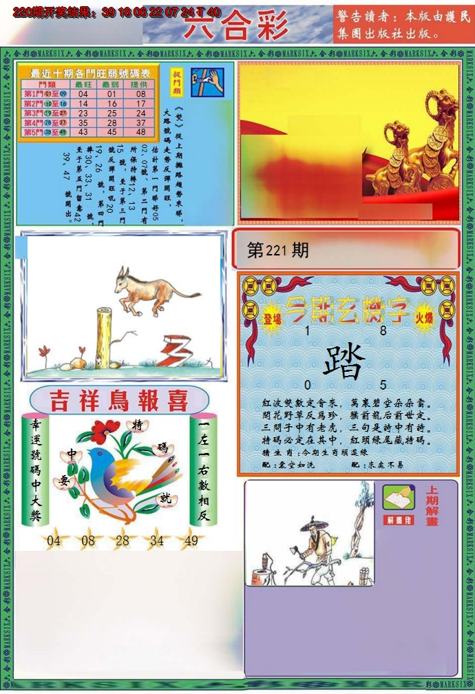 图片加载中