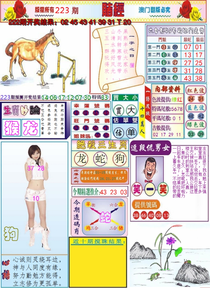 图片加载中