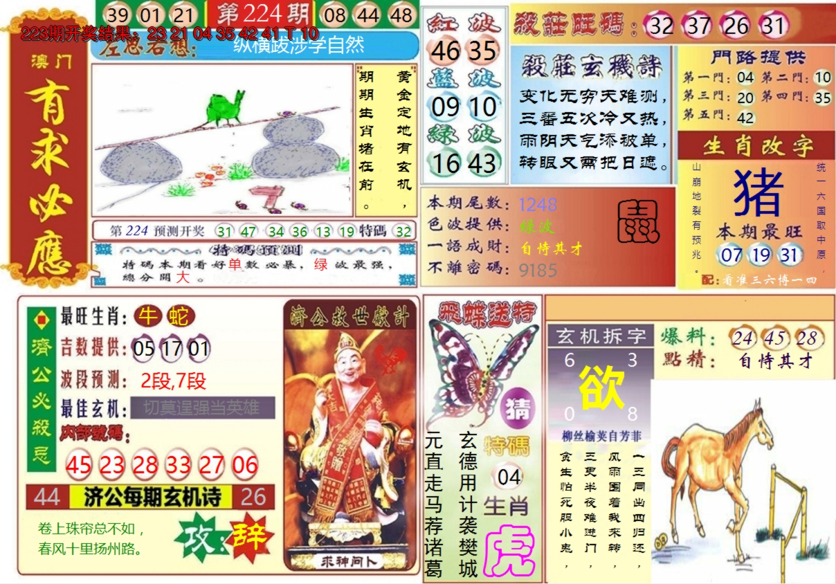 图片加载中