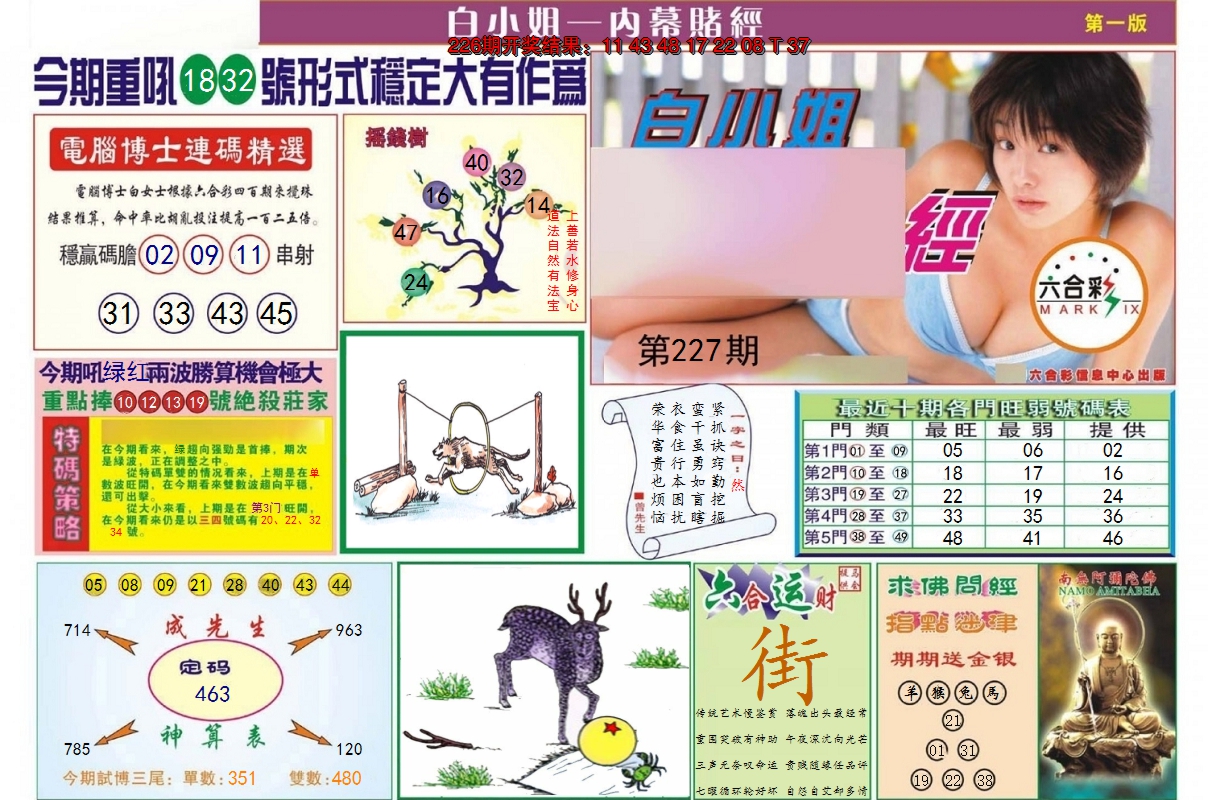 图片加载中