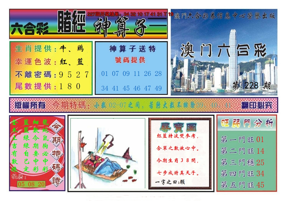 图片加载中