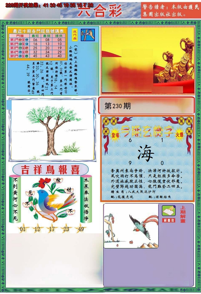 图片加载中