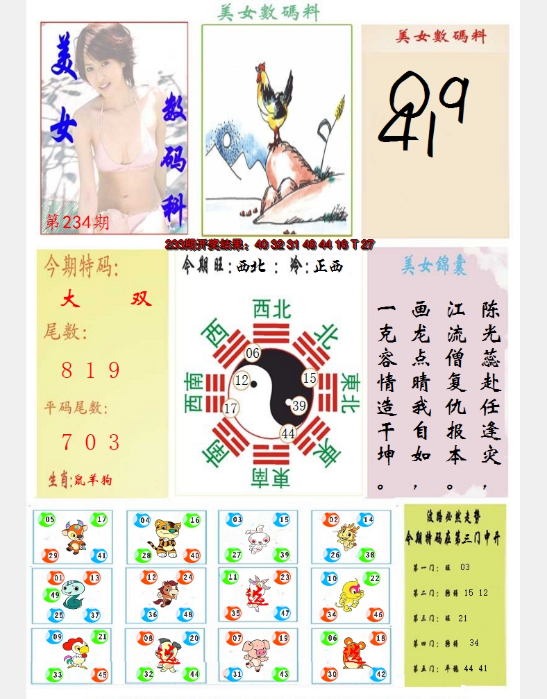 图片加载中