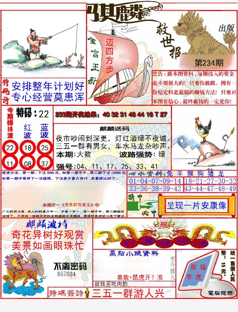 图片加载中
