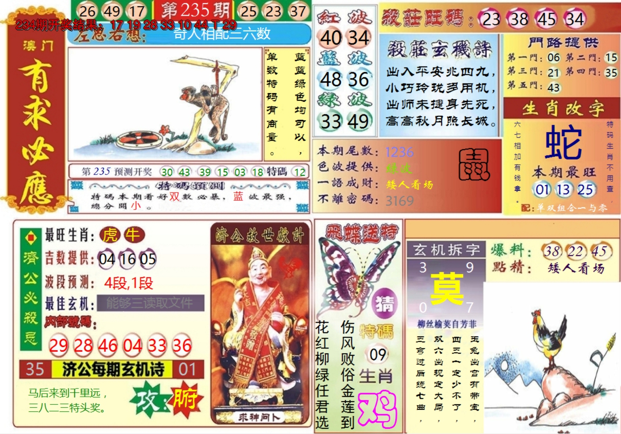 图片加载中