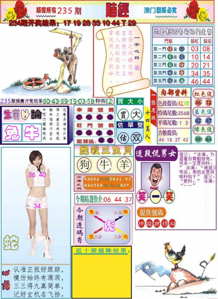 图片加载中