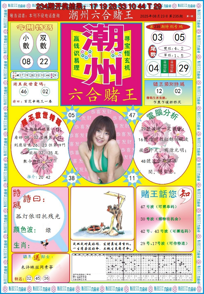 图片加载中