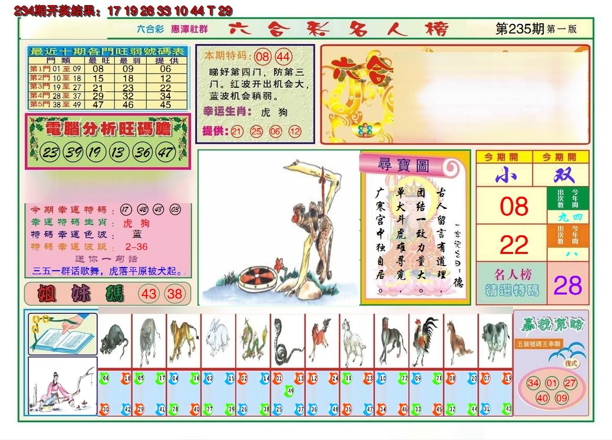 图片加载中