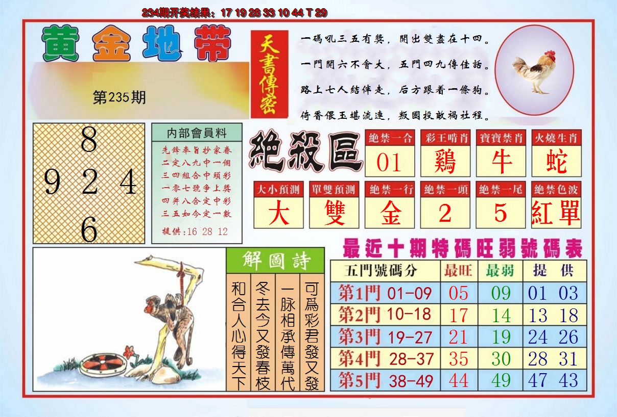 图片加载中
