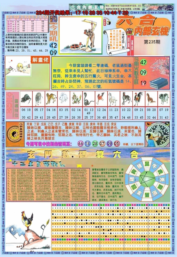 图片加载中