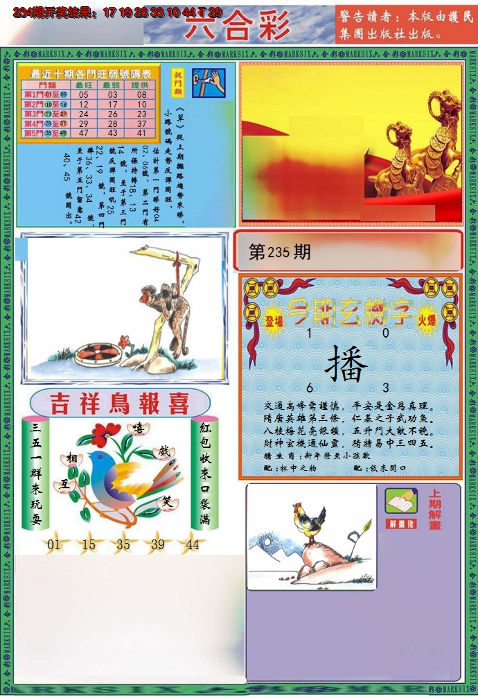 图片加载中