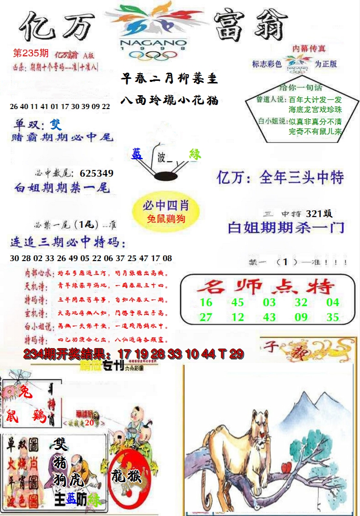 图片加载中