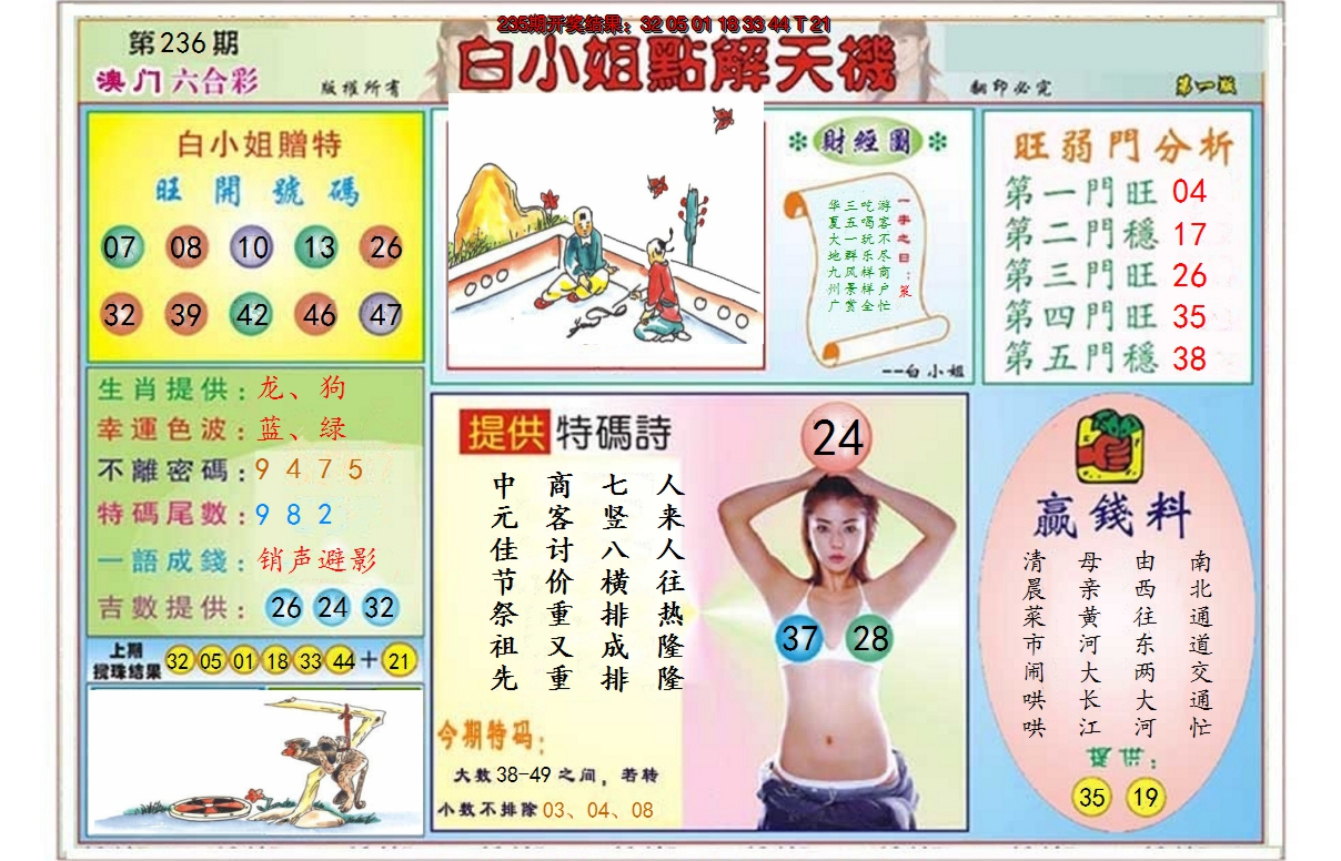 图片加载中