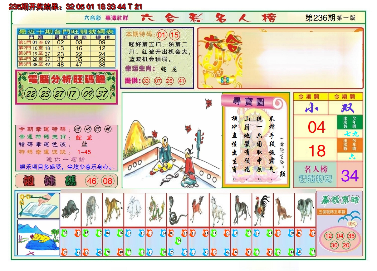 图片加载中