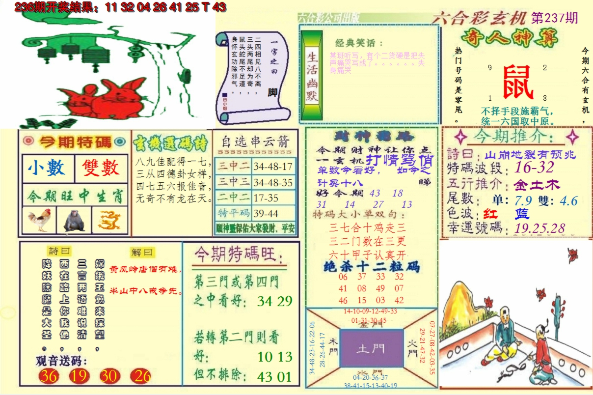 图片加载中
