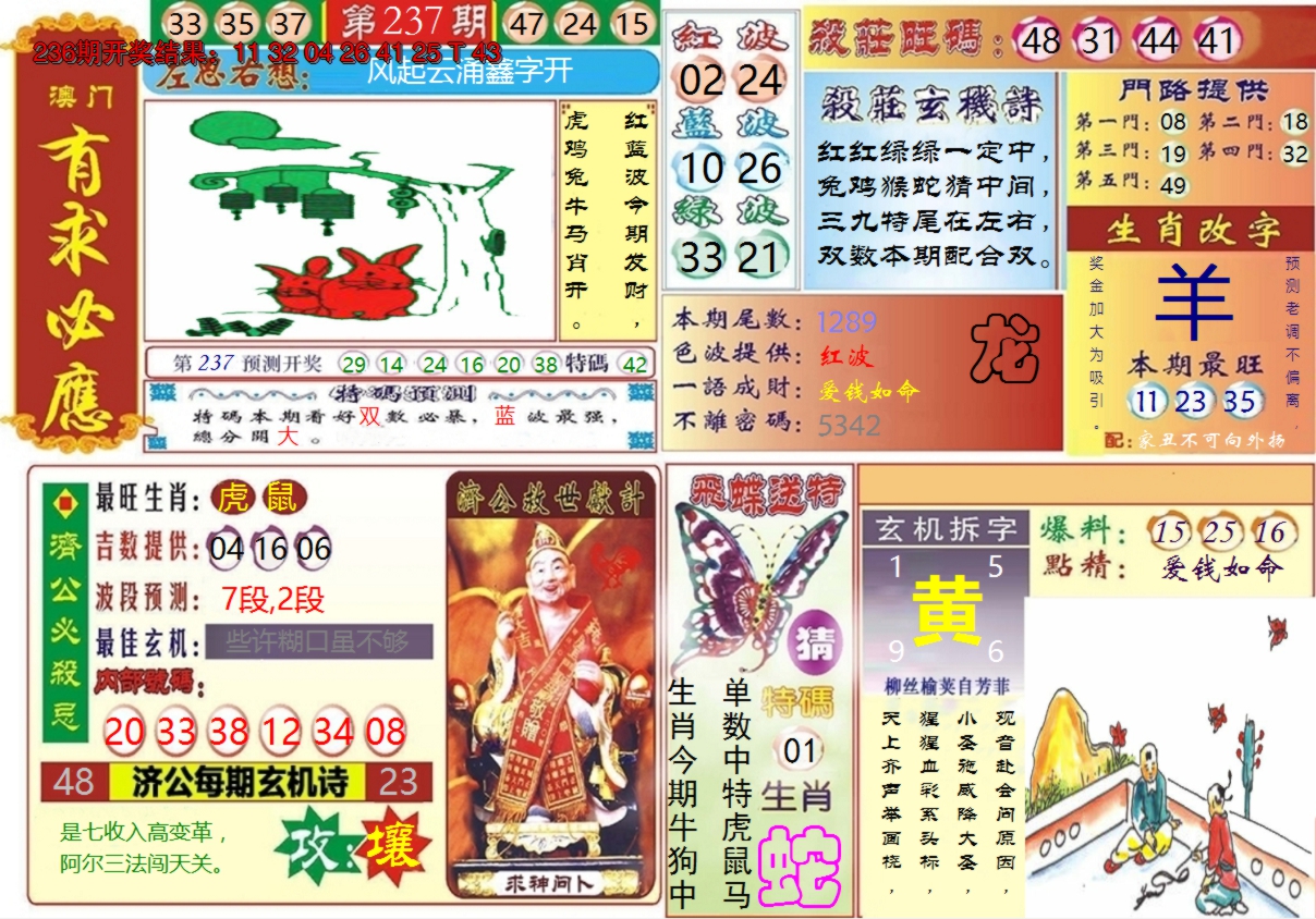 图片加载中