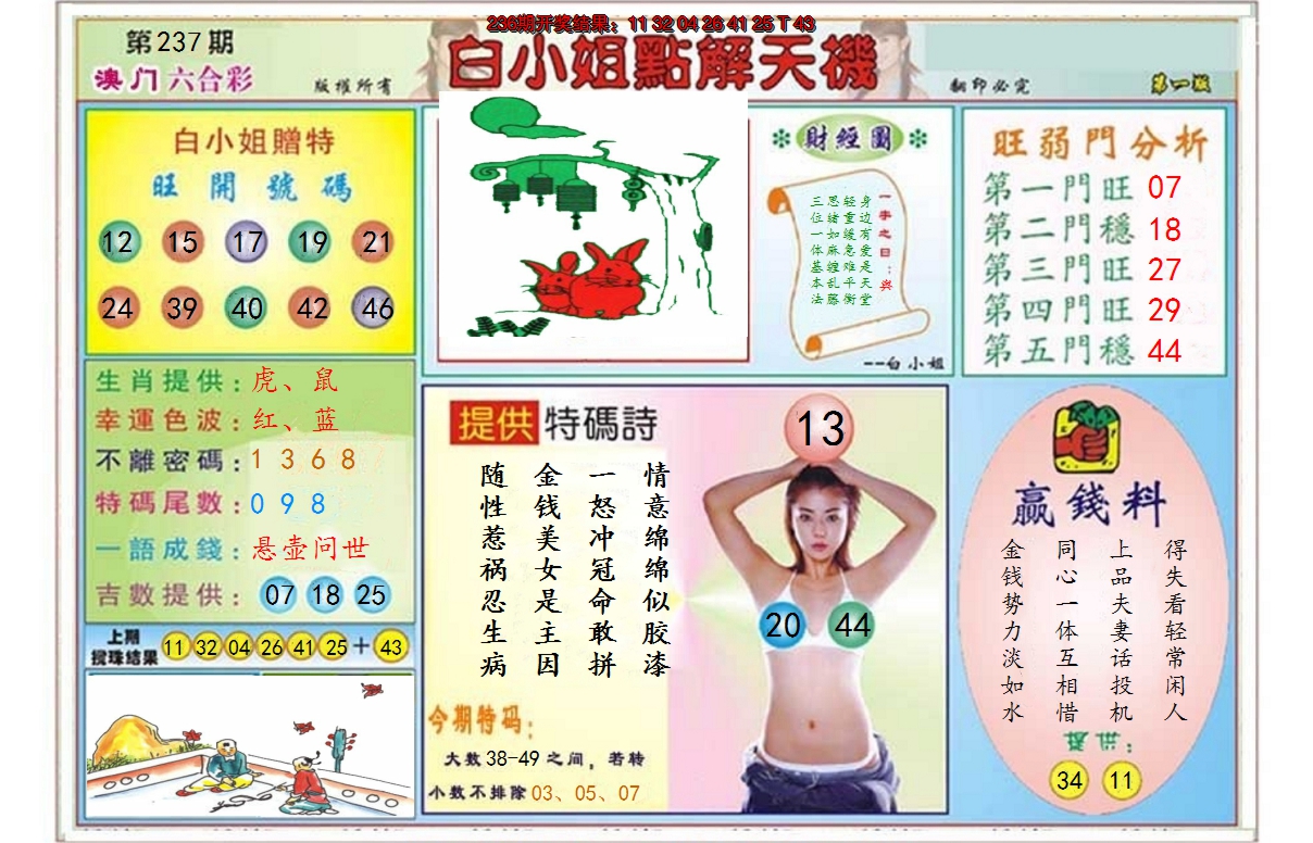 图片加载中