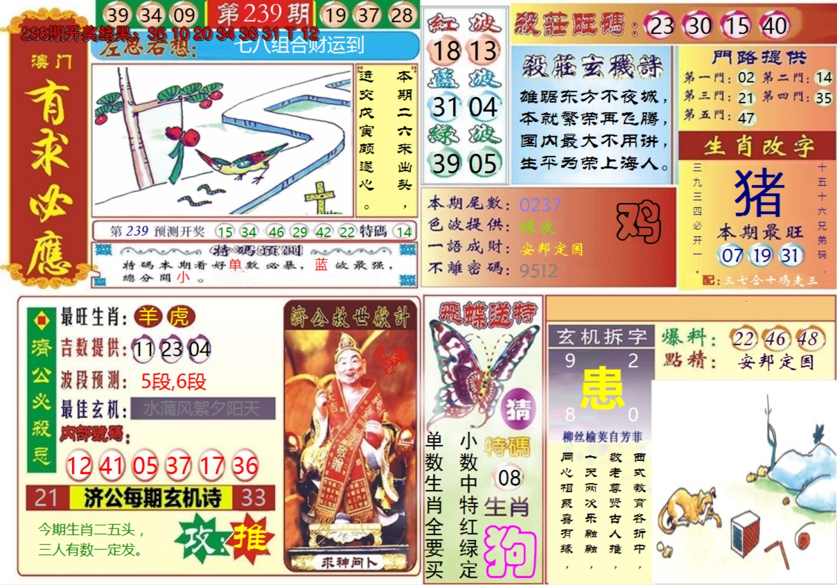 图片加载中